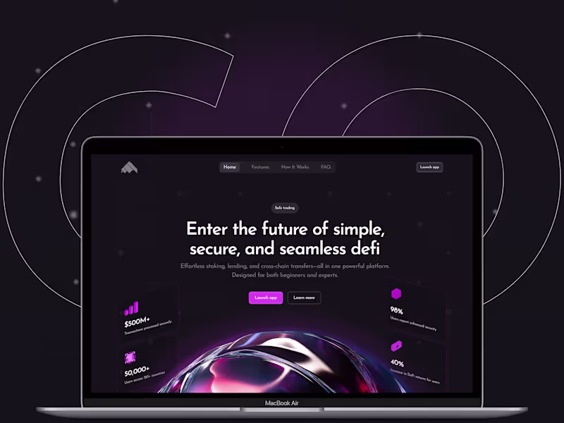 Cover image for Custom Website Design Tailored to Your Business