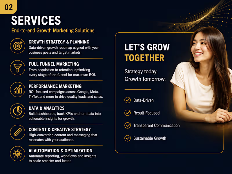 Cover image for Growth Marketing Strategy & Performance Consulting