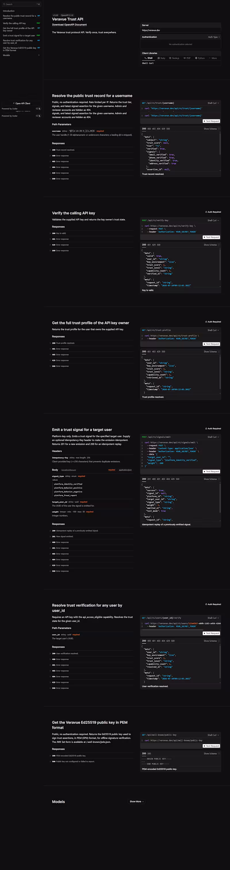 Cover image for Built interactive API documentation for
