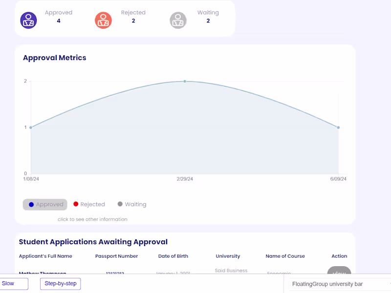 Cover image for Nexaccount