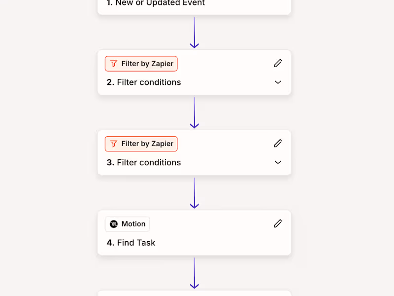 Cover image for Automate a Process