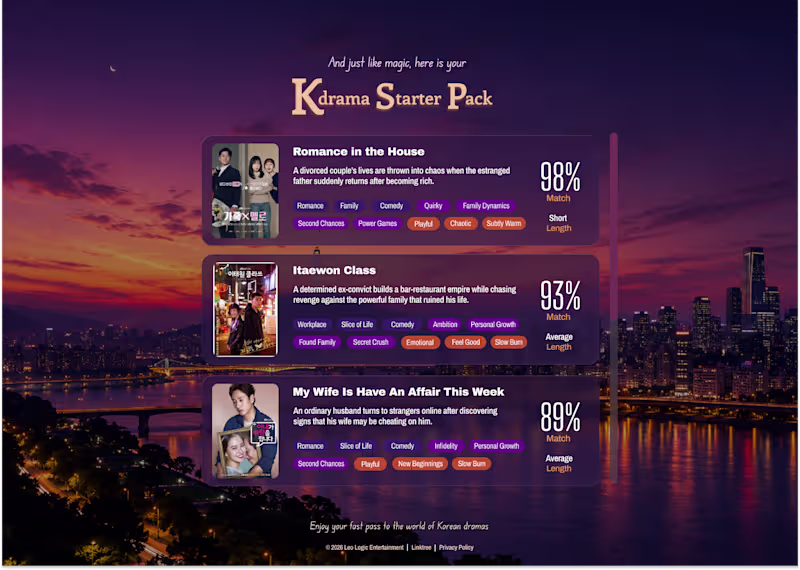 Cover image for Discover Tailored Kdrama Recommendations with Kdrama Starter...