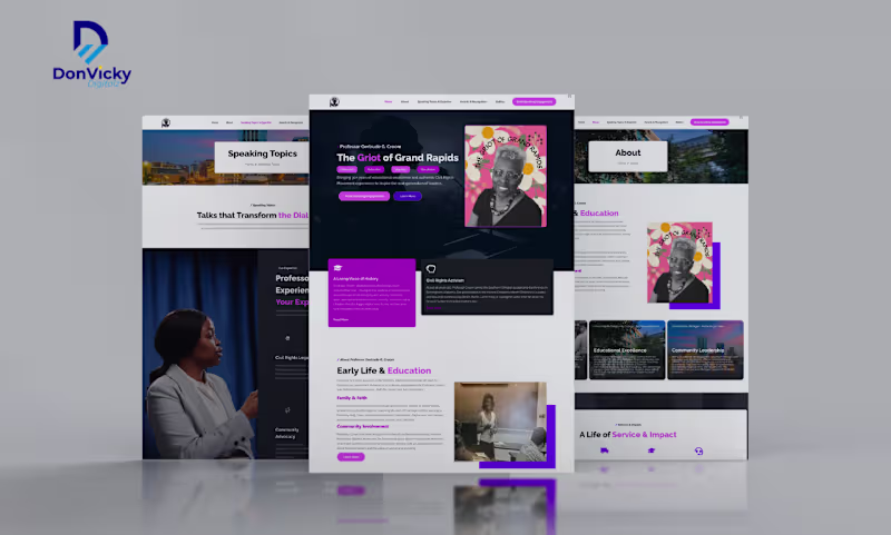 Cover image for WordPress Portfolio Website | WordPress Website