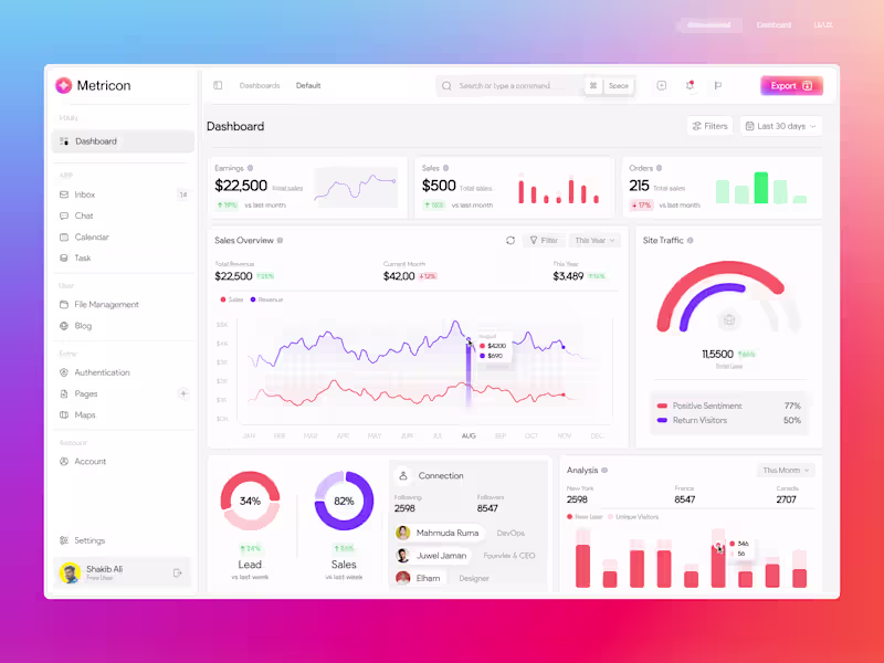 Cover image for You will get a unique, dashboard design that boosts conversions.