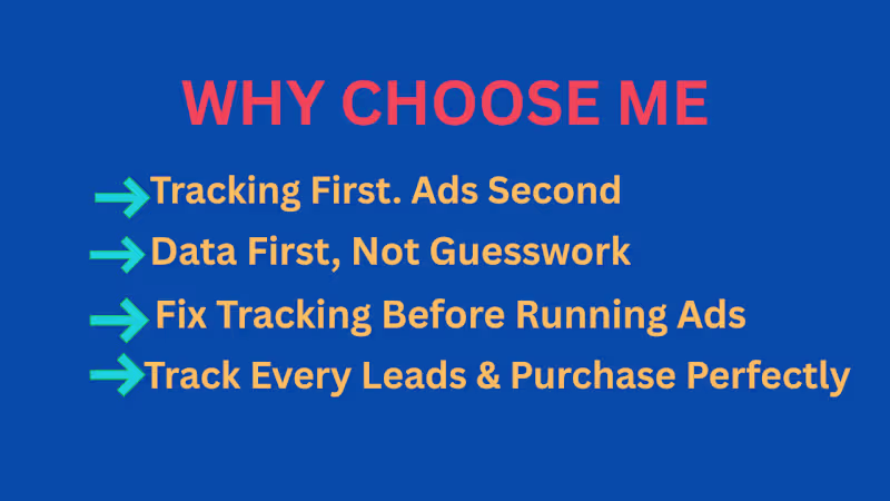 Cover image for Google ads lead gen for home service.