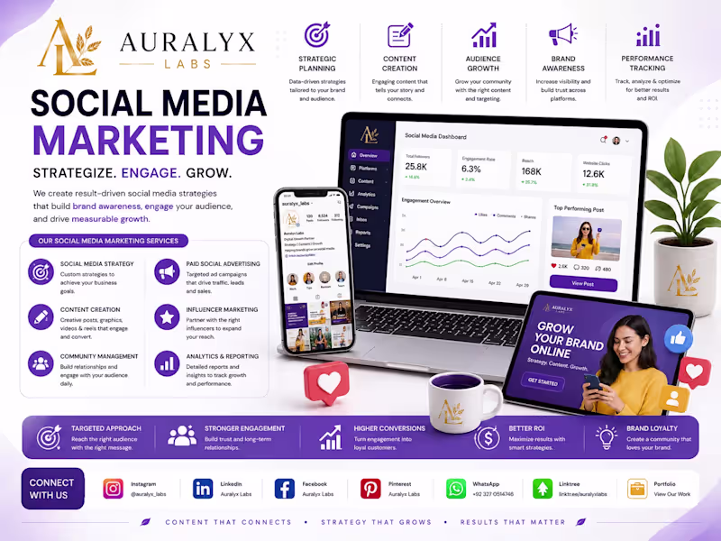 Cover image for Social Media Marketing (SMM) Services