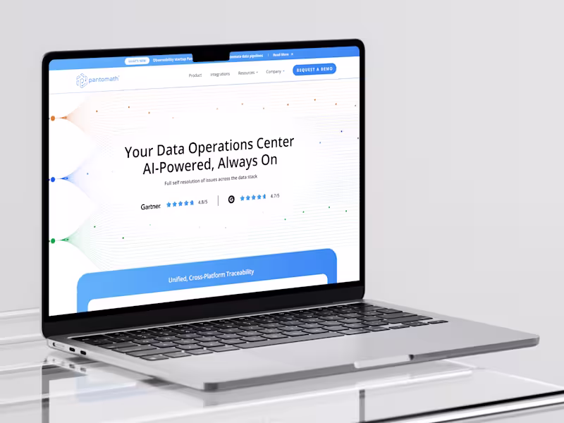 Cover image for Pantomath — Figma to Webflow Development