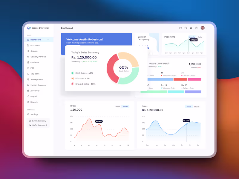 Cover image for MVP Design: Crafting your App/Web App Product 