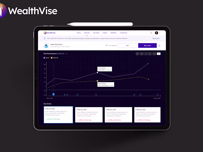 Cover image for Automated Portfolio Management Solution