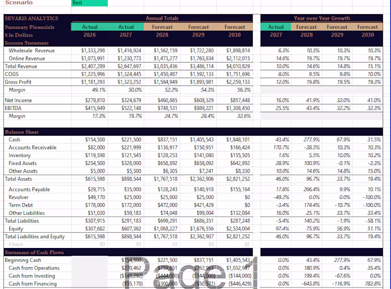 Cover image for Investor-Ready Financial Model