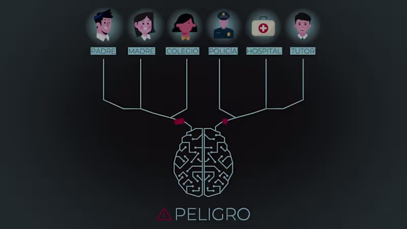 Cover image for App de Seguridad - YouTube