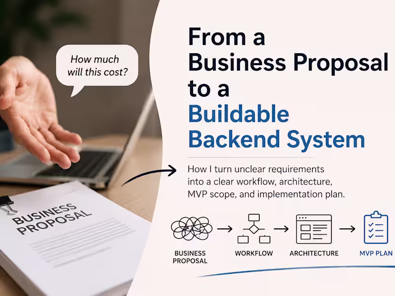 Cover image for From a Business Proposal to a Buildable Backend System