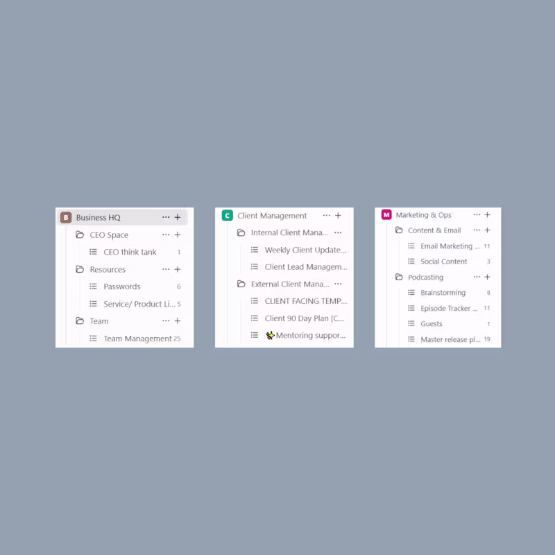 Cover image for ClickUp Command Center for CEOs