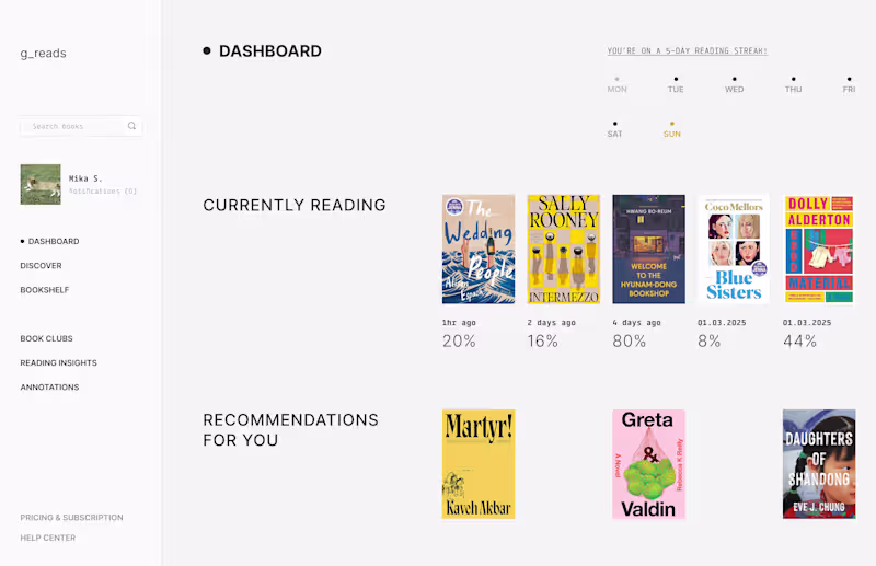 Cover image for Goodreads Social-First Redesign