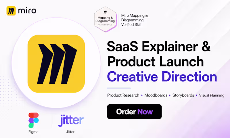 Cover image for SaaS Motion Video Creative Direction