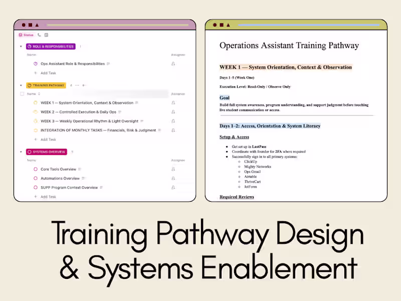 Cover image for Operations Assistant Training Design Project
