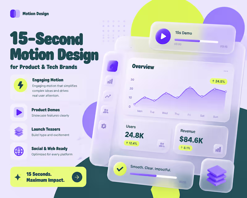 Cover image for 15-Second Motion Design for Product & Tech Brands