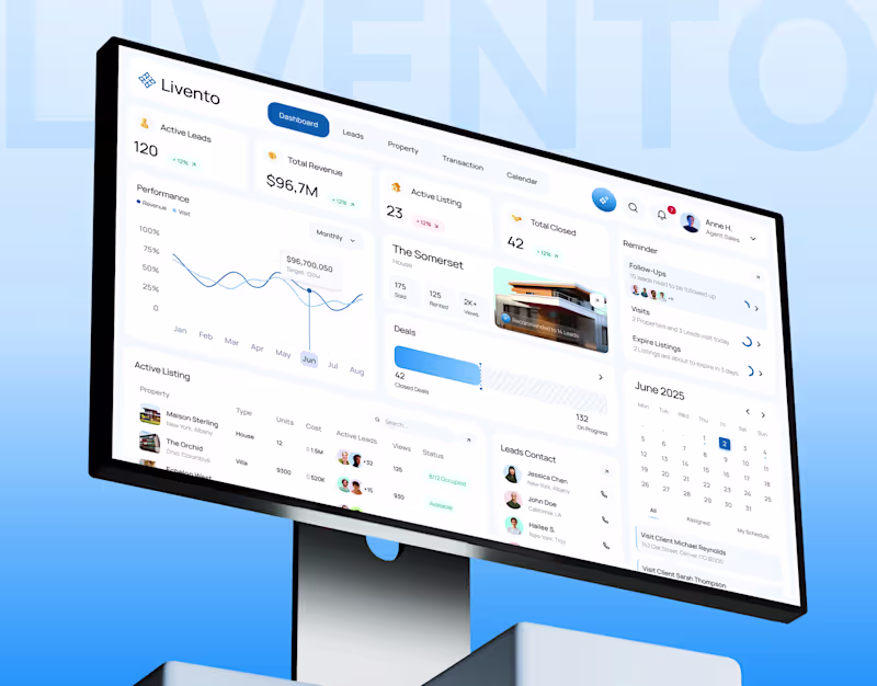 Cover image for CRM Dashboard UI UX | Branding | Case Study