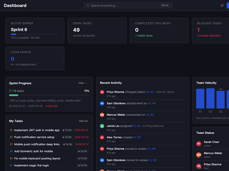 Cover image for An agile project management tool