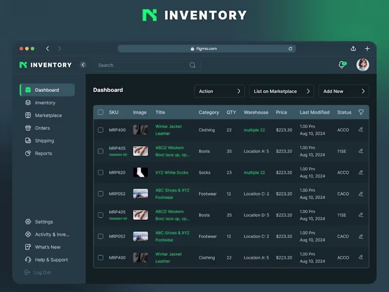 Cover image for Inventory Management Dashboard UI/UX &
