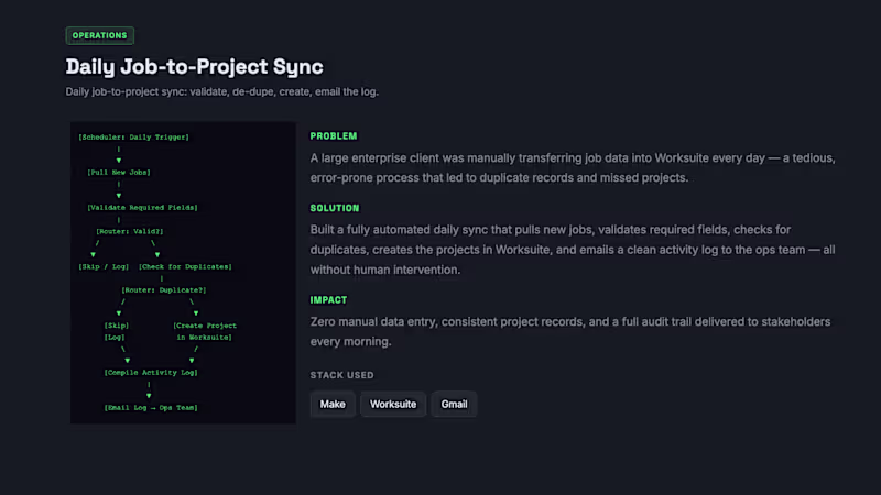 Cover image for Daily Job-to-Project Sync

A large enterprise