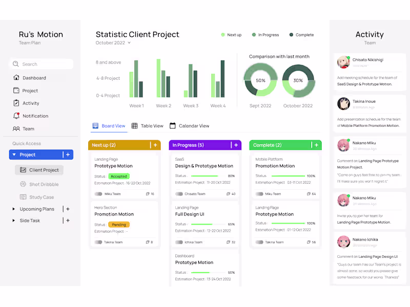 Cover image for I will make animation your UI design web mobile app or dashboard
