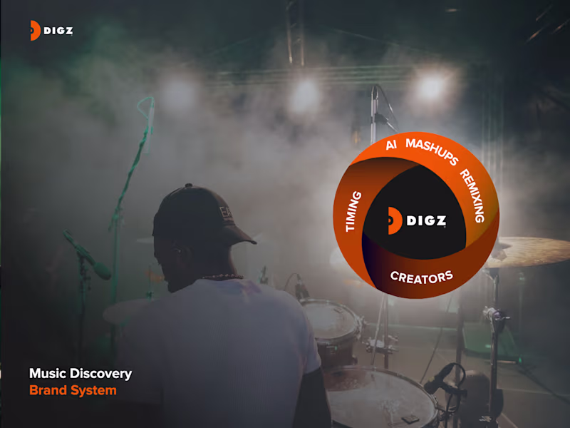 Cover image for Brand System & Pitch Deck for Music Discovery