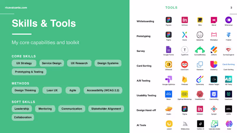 Cover image for Design System Foundation: From Zero to Dev-Ready