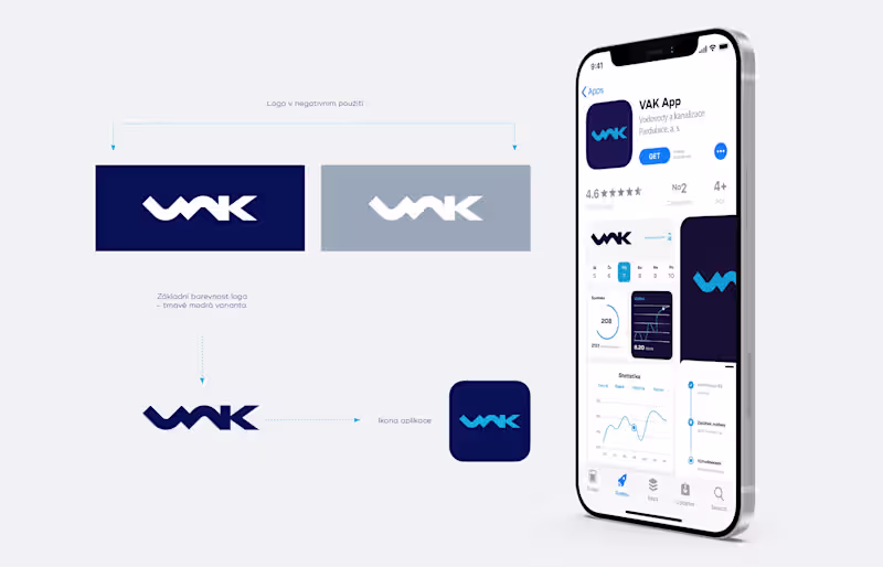 Cover image for VAK Brand Identity Design