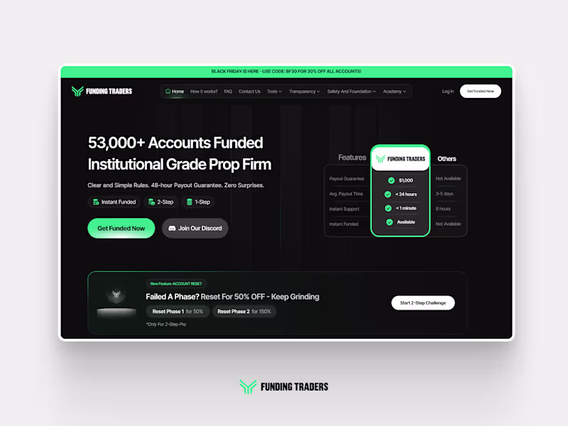 Cover image for Funding Traders Website Redesign