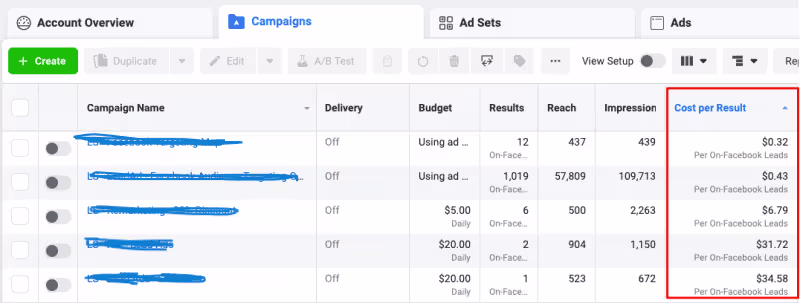 Cover image for Creating Effective Social Media Campaigns for Lead Generation