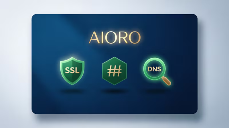 Cover image for AIORO — Landing Page with