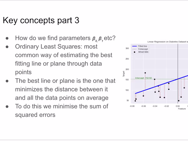 Cover image for Data Science Tutor