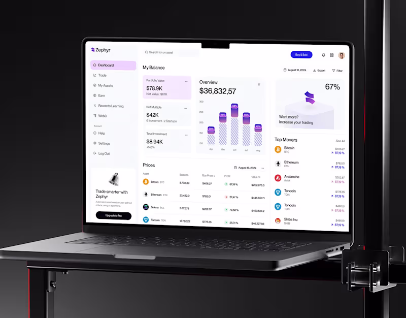 Cover image for Zephyr | A B2B Web3 Payments Platform