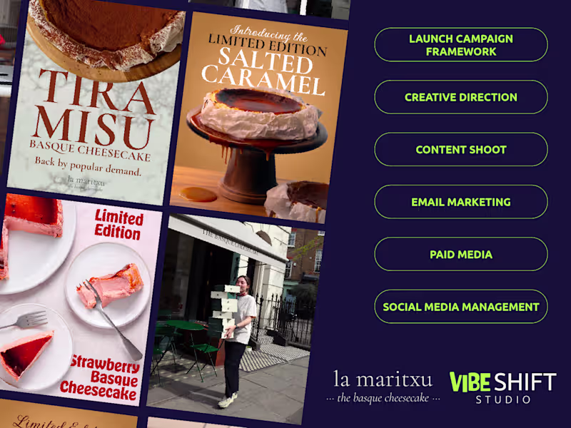 Cover image for La Maritxu’s Secret Recipe for a 1,457% Surge in Reach