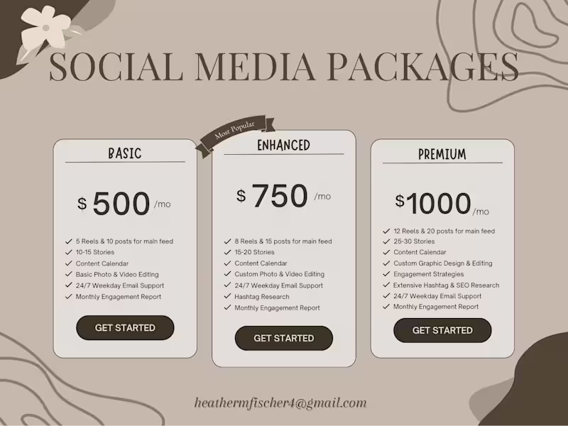 Cover image for Enhanced Social Media Package