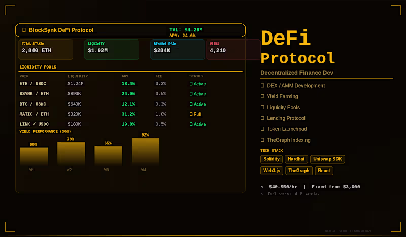 Cover image for DeFi Protocol Development (DEX, Staking, Lending)