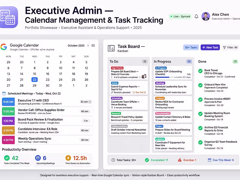 Cover image for Managed executive calendar, 30+ tasks,
