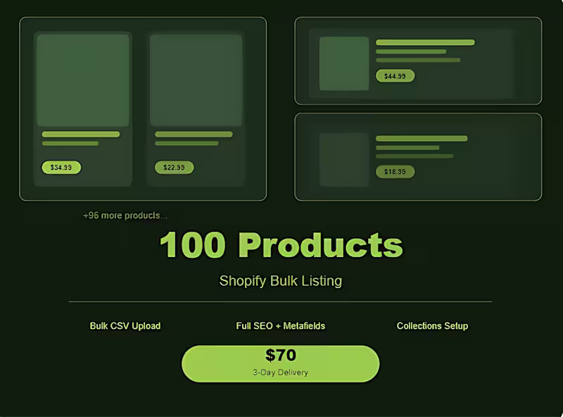 Cover image for Shopify Product Listing – 100 Products (Bulk Upload n)