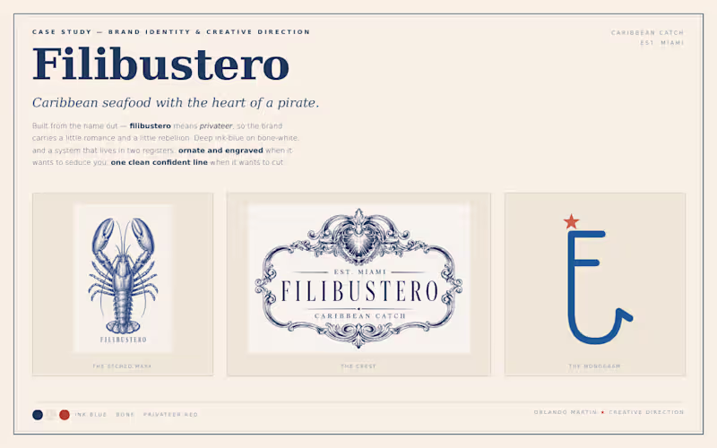 Cover image for Brand Identity & Creative Direction