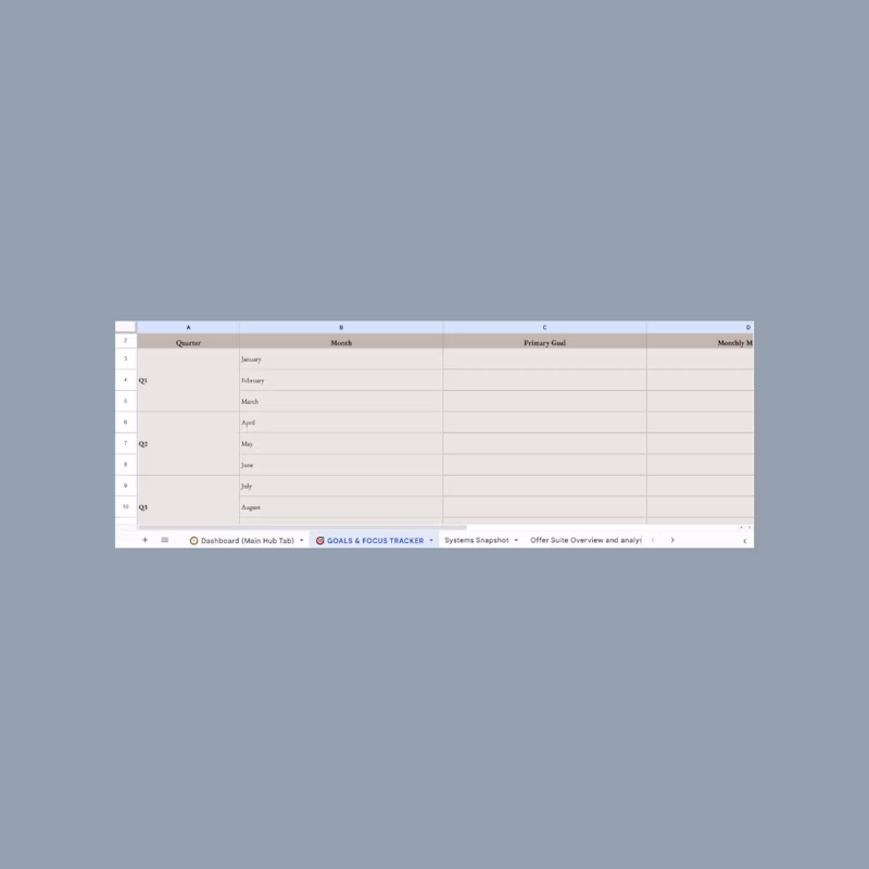 Cover image for CEO Hub: Google Sheets Management System