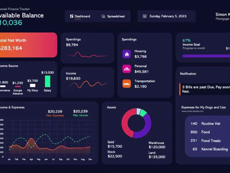 Cover image for  Personal Finance Tracker