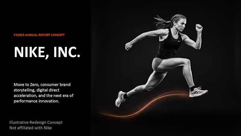 Cover image for A premium annual report presentation