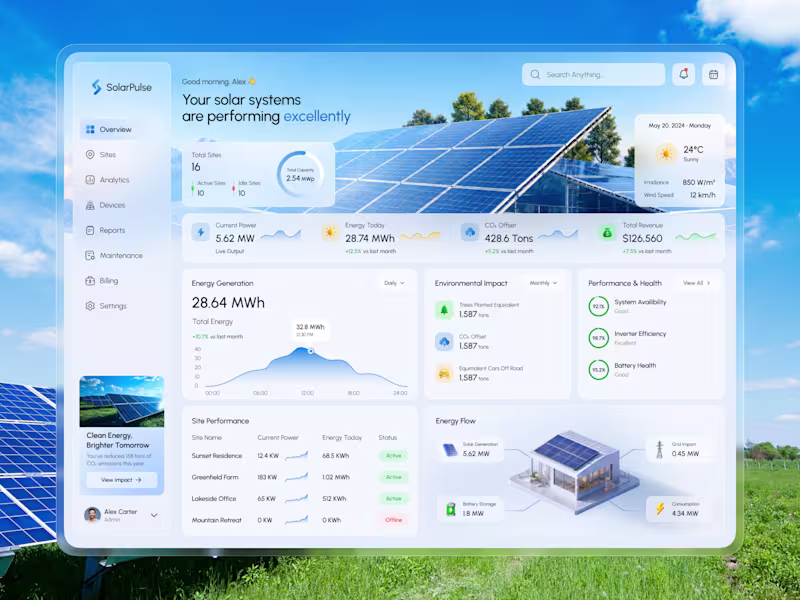 Cover image for SolarPulse – Solar Energy Management