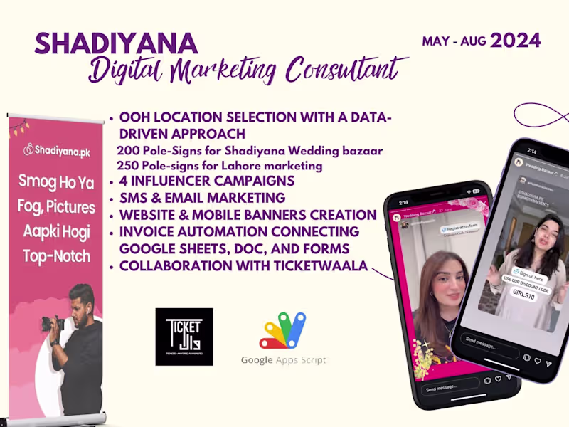Cover image for OOH Strategy & Marketing Automation for Shadiyana
