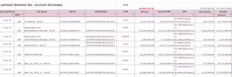 Cover image for Data Entry