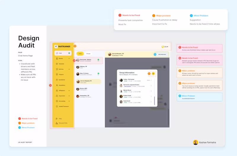 Cover image for UX Audit – Clarity, Conversion & Retention Focused