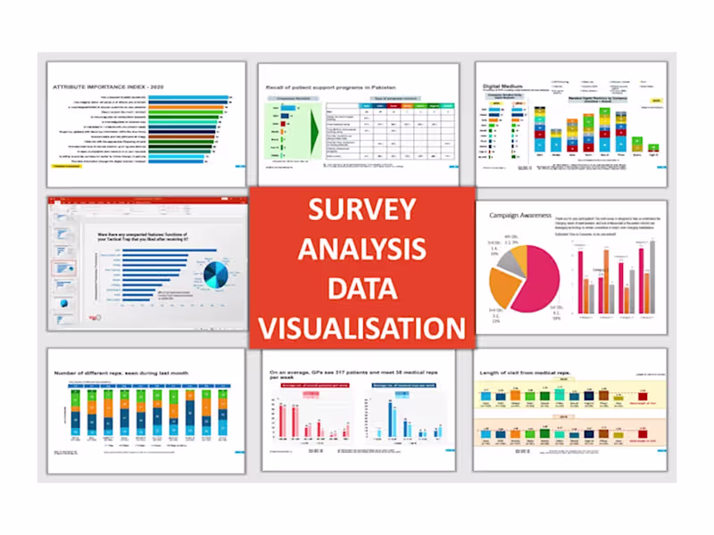 Cover image for User Experience Survey
SurveyMonkey, Qualtrics, QuestionPro,
