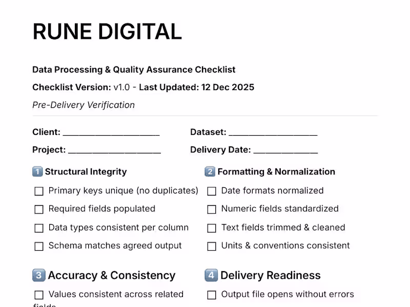 Cover image for Documented pre-delivery QA checklist for data processing wor...