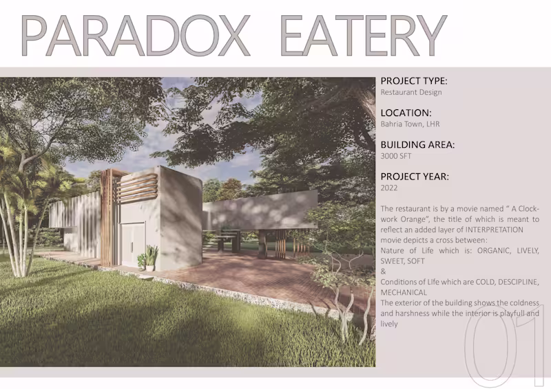 Cover image for Restaurant Design